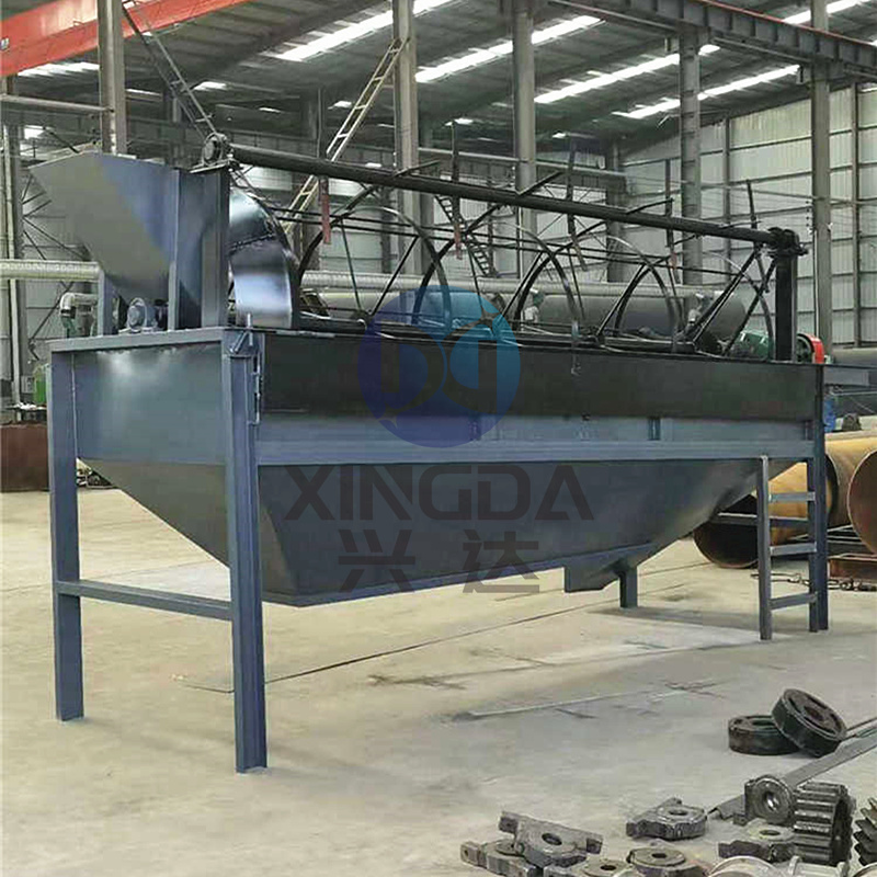 操作有机肥料筛分设备滚筒筛分机时有哪些禁止事项